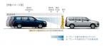 Toyota Probox Van 2018 года